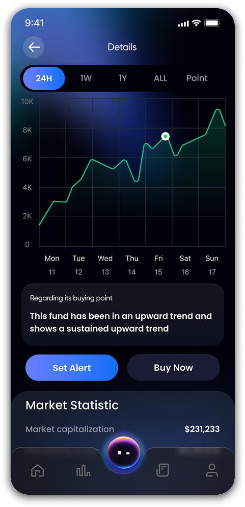 Crypto Chart Details on Phone